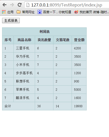 http://img1.sycdn.imooc.com//576d4c3c0001788704200530.jpg