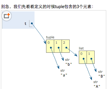http://img1.sycdn.imooc.com//5799aadc0001b92303630297.jpg