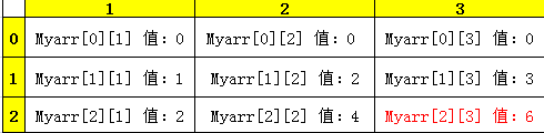 http://img1.sycdn.imooc.com//57b566910001576e04900120.jpg