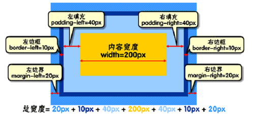 http://img1.sycdn.imooc.com//57bfe62e0001262f06510297.jpg