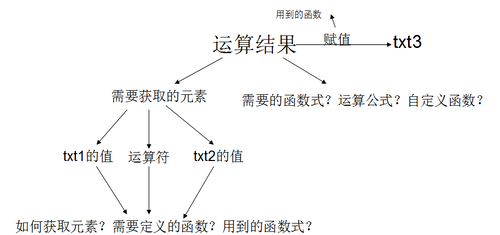 http://img1.sycdn.imooc.com//57c5b2f5000145f009620451.jpg