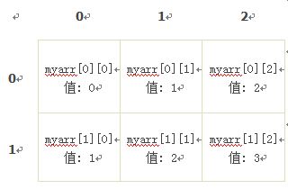 http://img1.sycdn.imooc.com//58b7d9a60001c24c03200210.jpg