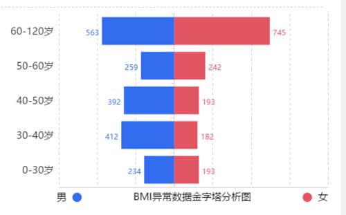 http://img1.sycdn.imooc.com//59897a5c00011f6405590347.jpg