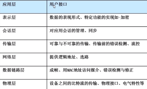 http://img1.sycdn.imooc.com//5d8c5e3b0001b74e06340384.jpg