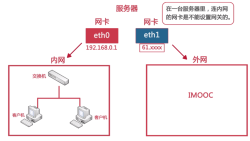 http://img1.sycdn.imooc.com//5d91af8c000191e309940560.jpg