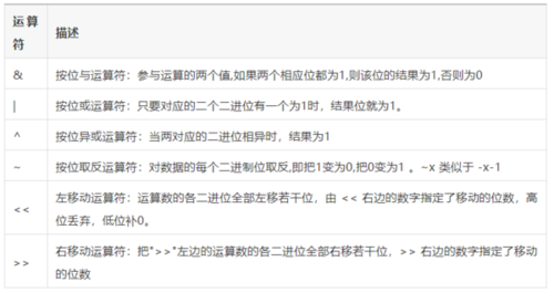 http://img1.sycdn.imooc.com//5d9e547000014e8f06000317.jpg