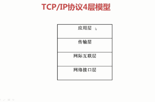 http://img1.sycdn.imooc.com//5da5680b000103b106510431.jpg