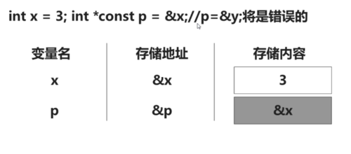 http://img1.sycdn.imooc.com//5def8a560001122707300320.jpg