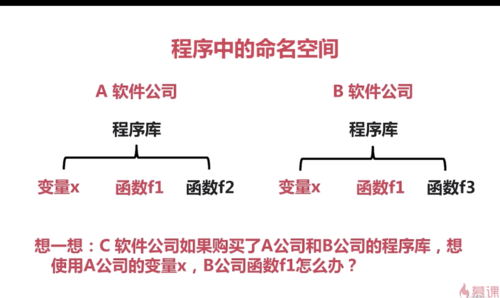 http://img1.sycdn.imooc.com//5e2085e80001059913680814.jpg