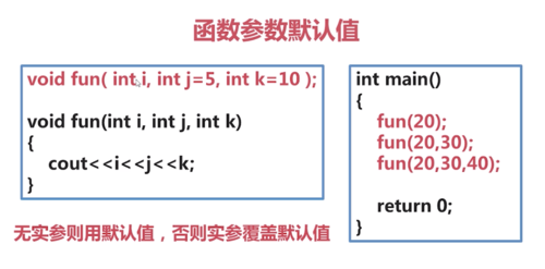 http://img1.sycdn.imooc.com//5e216639000127a713760678.jpg