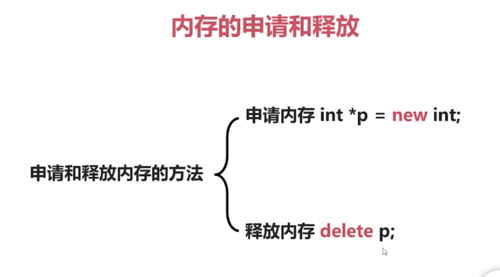 http://img1.sycdn.imooc.com//5e2171460001e45411940660.jpg