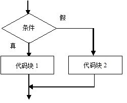 http://img1.sycdn.imooc.com//5e4aa8520001ee7402510205.jpg