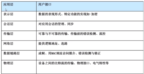 http://img1.sycdn.imooc.com//5e7489f100012ebf10780555.jpg