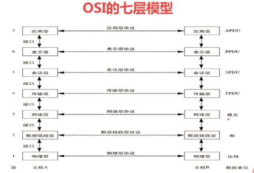 http://img1.sycdn.imooc.com//5e9b15530001f4eb06120417.jpg