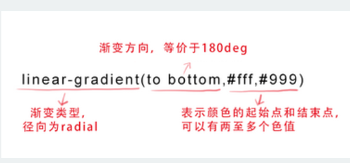 http://img1.sycdn.imooc.com//5fabd5f700019b1d05650263.jpg