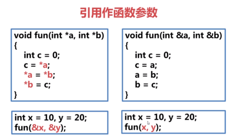 http://img1.sycdn.imooc.com//5fe2efc70001b50710160559.jpg