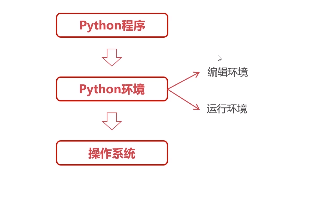 http://img1.sycdn.imooc.com//603ef4c400010ffc03120213.jpg