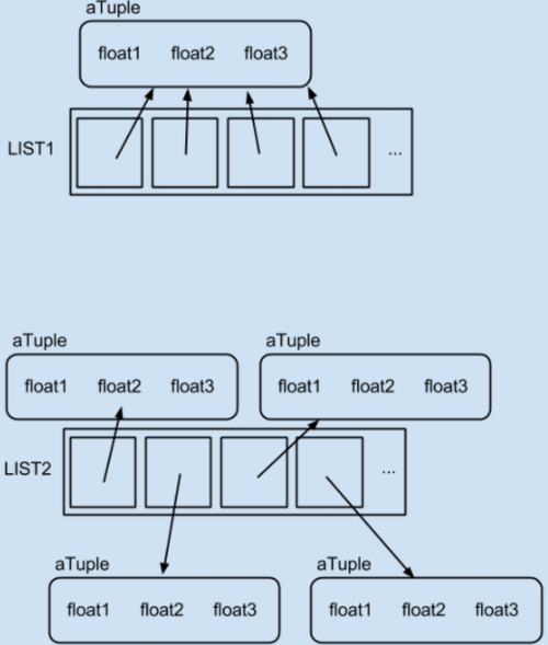 http://img1.sycdn.imooc.com//605944bf000142cf05170608.jpg