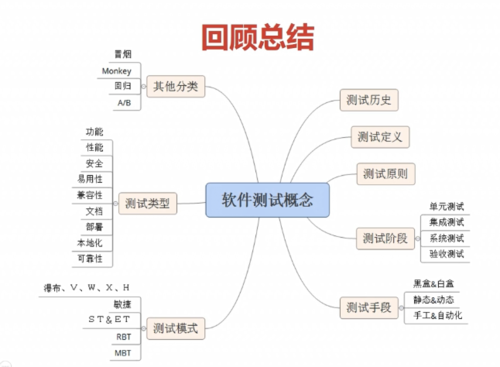 http://img1.sycdn.imooc.com//60668e190001d22206460474.jpg
