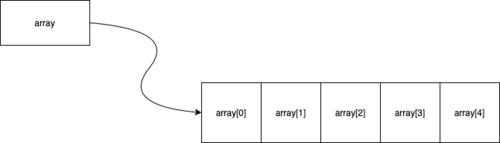 http://img1.sycdn.imooc.com//60f9b4350001177e06710191.jpg