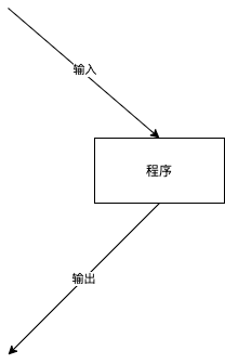 http://img1.sycdn.imooc.com//60fd388f00011c5502080336.jpg
