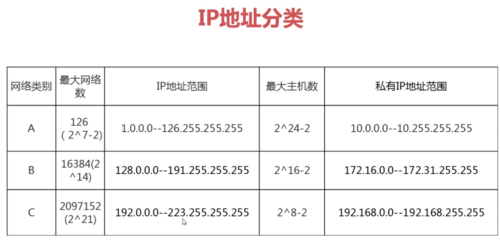 http://img1.sycdn.imooc.com//619b8ff60001b64f12310601.jpg