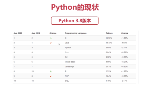 http://img1.sycdn.imooc.com//61b1c73a0001d87009720568.jpg