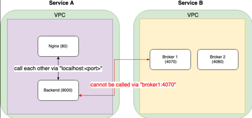 http://img1.sycdn.imooc.com//62971eda0001c51507420348.jpg