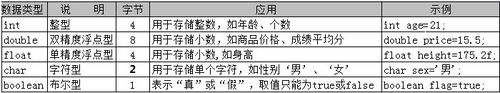 http://img1.sycdn.imooc.com//63b7a8f3000167bd07000130.jpg