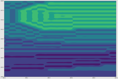 http://img1.sycdn.imooc.com//63e1e6be0001229b11770793.jpg