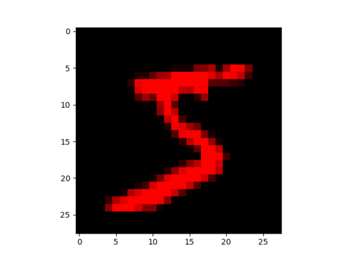 http://img1.sycdn.imooc.com//63ec896900016e7f06200460.jpg