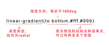 http://img1.sycdn.imooc.com//63ecb5e50001500103790158.jpg
