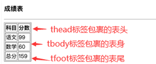 http://img1.sycdn.imooc.com//64a6b778000161cc06140254.jpg