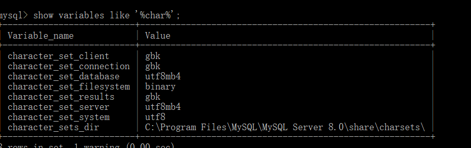 dms执行的sql语句出错  第1张