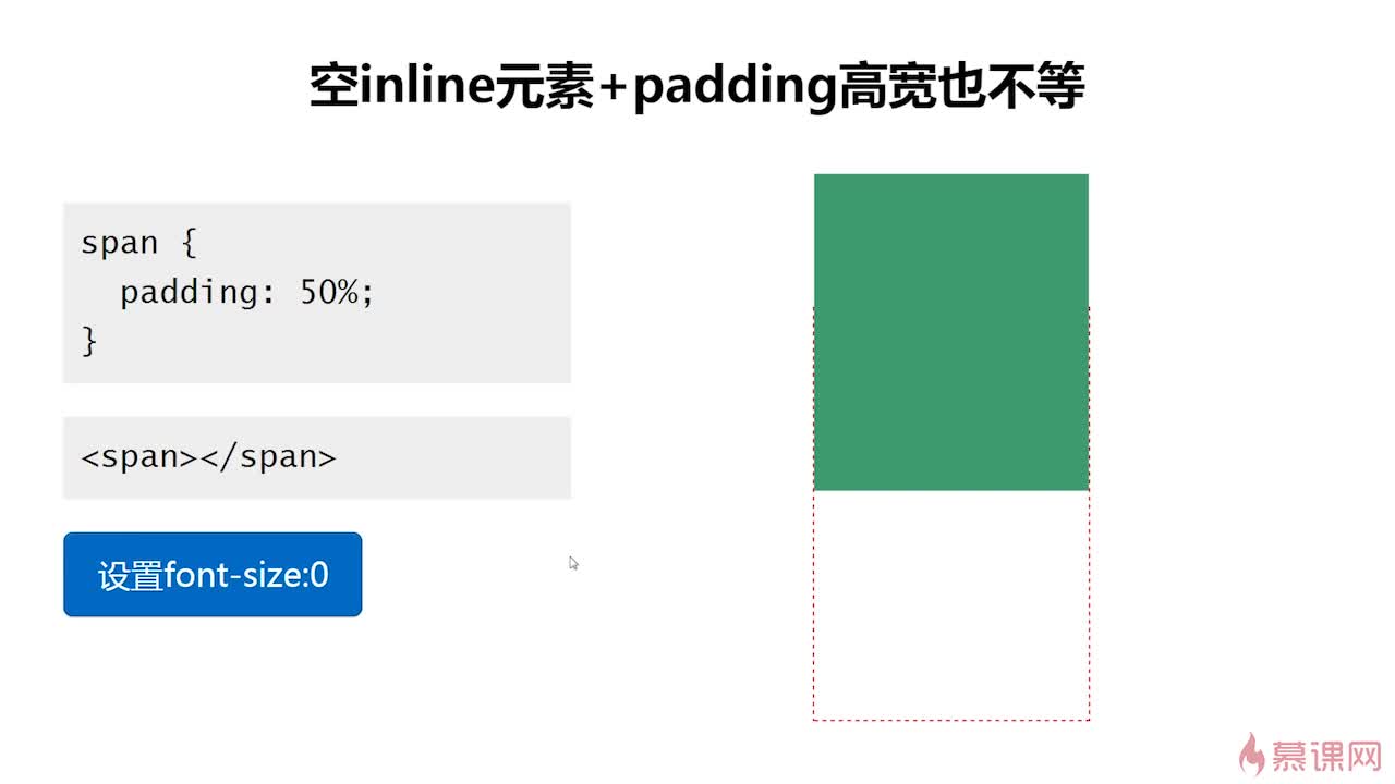 如何有效使用CSS中的padding属性来定义元素边内补白？  第1张