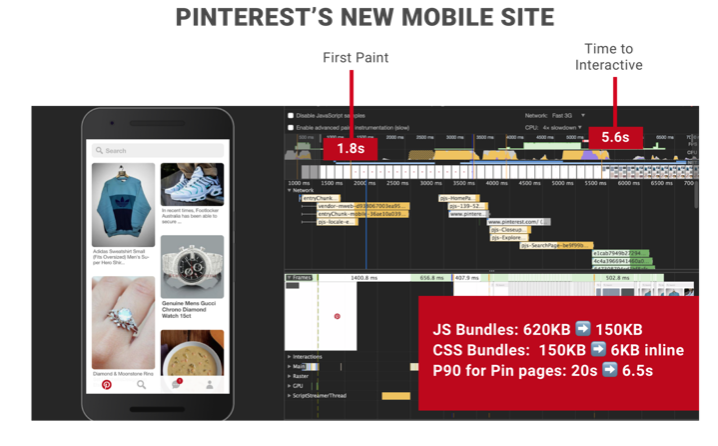 pinterest官网 中文版,pinterest官网中文版 pinterest 渐进式网页应用及性能问题