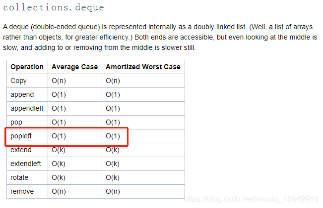 The_performance_characteristics_of_deque_operations