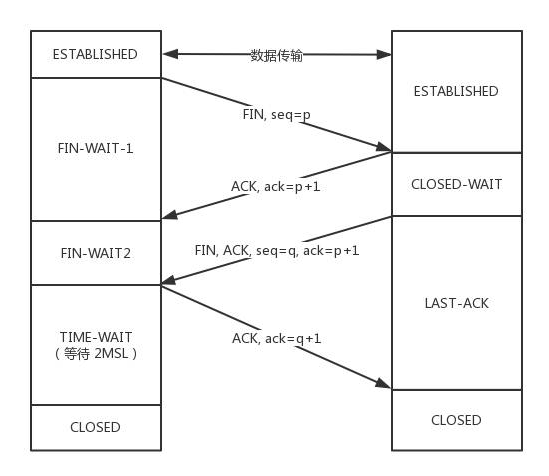 图片描述