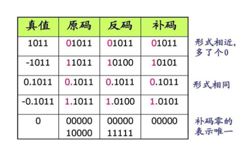 http://img2.sycdn.imooc.com/63a95d4400015b8406000392.jpg