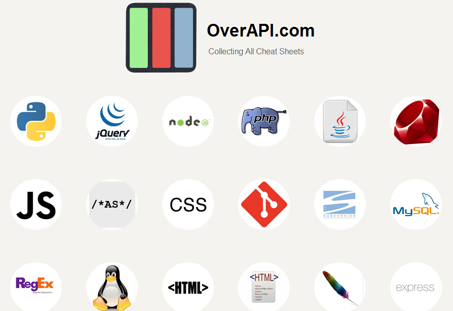 史上最全的开发人员在线速查手册_ 图片描述