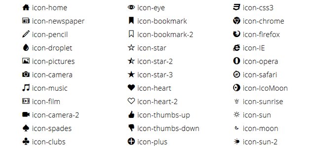 29个免费网页图标字体以及使用方法_ 图片描述