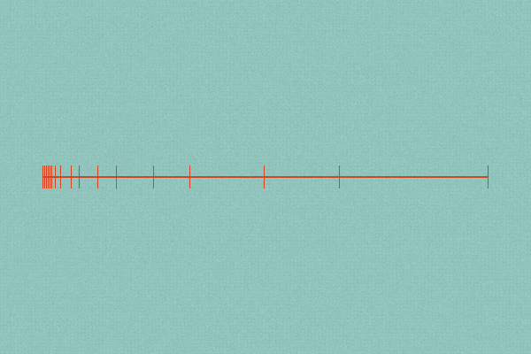 9个使设计达到还不错效果的方法_ 图片描述