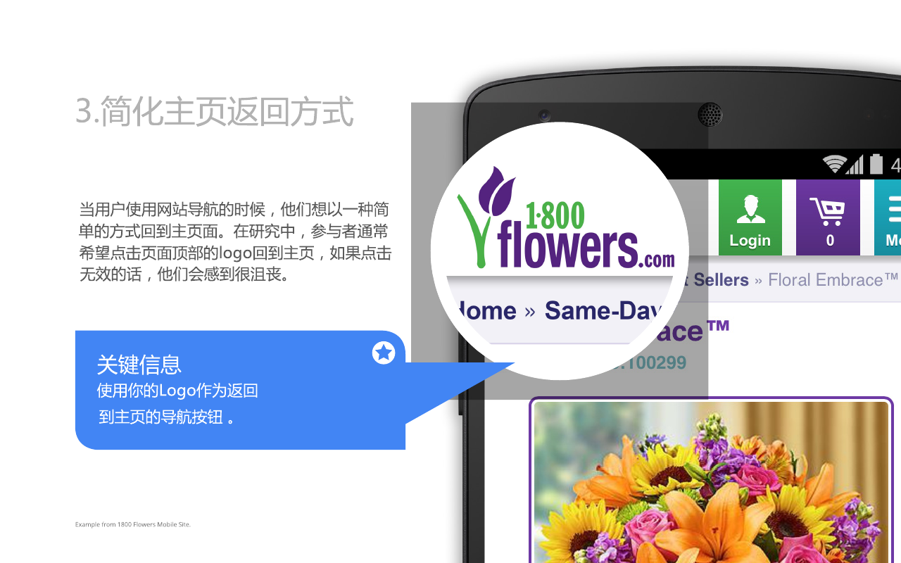 Google移动网站设计原则_ 图片描述