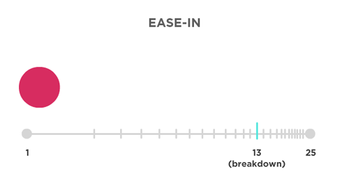 程序员必看交互设计_ 图片描述
