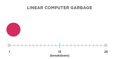 程序员必看交互设计_ 图片描述