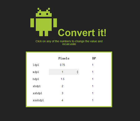 八款Android开发者必备的小工具_ 图片描述