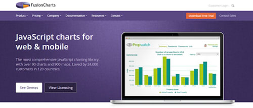 21个实用的Javascript数据图表插件_ 图片描述