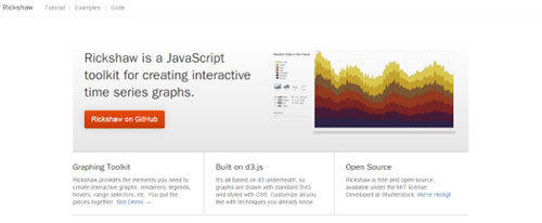 21个实用的Javascript数据图表插件_ 图片描述