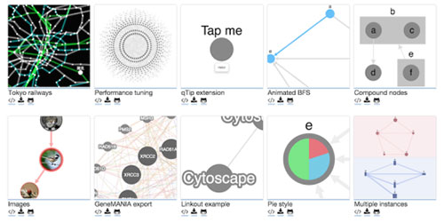21个实用的Javascript数据图表插件_ 图片描述