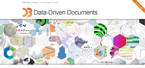 21个实用的Javascript数据图表插件_ 图片描述